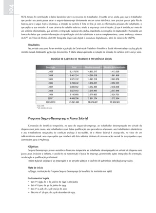 104
      FGTS, tempo de contribuição e dados bancários sobre os recursos do trabalhador. O cartão serve, ainda, para que o trabalhador
      que perder seu posto possa sacar o seguro-desemprego diretamente em um caixa eletrônico, sem precisar passar pela fila de
      bancos para o saque. Com a mudança, a emissão da carteira é feita on-line, já com as informações pessoais do trabalhador, o
      que agiliza a sua emissão. A nova carteira de trabalho valoriza, ainda, a segurança contra fraudes, já que é emitida por meio de
      um sistema informatizado, que permite a integração nacional dos dados, impedindo as emissões em duplicidade e formando um
      banco de dados que contém informações da qualificação civil do trabalhador e outras complementares, como: endereço, número
      do CPF, do Título de Eleitor, da CNH, fotografia, impressão digital e assinatura digitalizadas, além de número do NIS/PIS.

             resultados
             No período 2003-2010, foram emitidas 15.926.983 de Carteiras de Trabalho e Previdência Social informatizadas e 29.629.487 do
      modelo manual, totalizando 45.561.690 documentos. A tabela abaixo apresenta a evolução da emissão de carteiras entre 2003 e 2010.

                                           emISSÃo De carTeIra De Trabalho e prevIDêNcIa SocIal


                                    Descrição                Total         Modelo manual        Modelo Informatizado
                                       2003                6.217.076          4.803.517               1.413.559
                                       2004                6.461.324          4.599.518               1.861.806
                                       2005                5.971.197          3.967.219               2.003.978
                                       2006                5.708.242          3.616.007               2.092.235
                                       2007                5.800.942          3.352.494               2.448.448
                                       2008                5.827.443          3.319.495               2.507.948
                                       2009                5.106.668          3.079.963               2.026.705
                                      2010*                4.468.798          2.891.274               1.572.304
                                    2003/2010             45.561.690          29.629.487              15.926.983
                       Fonte: MTE
                       * até setembro de 2010




             programa Seguro-Desemprego e abono Salarial

              Concessão de benefício temporário, no caso do seguro-desemprego, ao trabalhador desempregado em virtude da
      dispensa sem justa causa, aos trabalhadores com bolsa qualificação, aos pescadores artesanais, aos trabalhadores domésticos
      e aos trabalhadores resgatados da condição análoga à escravidão. Já o Abono Salarial é assegurado, no valor de um
      salário mínimo anual, aos empregados que recebem até dois salários mínimos de remuneração mensal de empregadores que
      contribuem para o PIS/Pasep.

             objetivos
              Seguro-Desemprego: prover assistência financeira temporária ao trabalhador desempregado em virtude de dispensa sem
      justa causa, inclusive a indireta, e auxiliá-lo na manutenção e busca de emprego, promovendo ações integradas de orientação,
      recolocação e qualificação profissional.
              Abono Salarial: assegurar ao empregado e ao servidor público o usufruto de patrimônio individual progressivo.

             Data de início
             11/1/1990, instituição do Progama Seguro-Desemprego (o benefício foi instituído em 1986)

             Instrumentos legais
             •   Lei nº 7.998, de 11 de janeiro de 1990 e alterações
             •   Lei nº 8.900, de 30 de junho de 1994
             •   Lei nº 10.208, de 23 de março de 2001
             •   Decreto nº 76.900, de 23 de dezembro de 1975
 