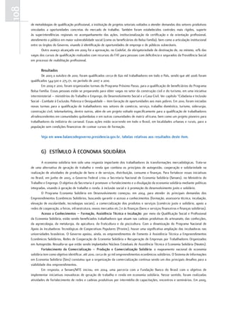 108
      de metodologias de qualificação profissional, a instituição de projetos setoriais voltados a atender demandas dos setores produtivos
      vinculados a oportunidades concretas do mercado de trabalho. Também foram estabelecidos controles mais rígidos, suporte
      às superintendências regionais no acompanhamento das ações, institucionalização da certificação e da orientação profissional,
      atendimento a público em maior vulnerabilidade social (como os beneficiários do Bolsa Família), bem como a articulação institucional
      entre os órgãos do Governo, visando à identificação de oportunidades de emprego e de públicos vulneráveis.
              Outro avanço alcançado em 2009 foi a aprovação, no Codefat, da obrigatoriedade de destinação de, no mínimo, 10% das
      vagas dos cursos de qualificação realizados com recursos do FAT para pessoas com deficiência e segurados da Previdência Social
      em processo de reabilitação profissional.

             resultados
              De 2003 a outubro de 2010, foram qualificados cerca de 820 mil trabalhadores em todo o País, sendo que até 2006 foram
      qualificados 544.500 e 275.171, no período de 2007 a 2010.
              Em 2009 e 2010, foram organizadas turmas do Programa Próximo Passo, para a qualificação de beneficiários do Programa
      Bolsa Família. Essas pessoas estão se preparando para obter vagas no setor da construção civil e do turismo, em uma iniciativa
      interministerial – ministérios do Trabalho e Emprego, do Desenvolvimento Social e a Casa Civil. Ver capítulo “Cidadania e Inclusão
      Social - Combate à Exclusão, Pobreza e Desigualdade – item Geração de oportunidades aos mais pobres. Em 2010, foram iniciadas
      novas turmas para a qualificação de trabalhadores nos setores de comércio, serviço, trabalho doméstico, turismo, siderurgia,
      construção civil, telemarketing, dentre outros, além de um projeto voltado especificamente para a qualificação de trabalhadores
      afrodescendentes em comunidades quilombolas e em outras comunidades de matriz africana, bem como um projeto pioneiro para
      trabalhadores da indústria do carnaval. Essas ações estão ocorrendo em todo o Brasil, em localidades urbanas e rurais, para a
      população sem condições financeiras de custear cursos de formação.

             veja em www.balancodegoverno.presidencia.gov.br, tabelas relativas aos resultados deste item.


             g) eSTímUlo à ecoNomIa SolIDárIa
              A economia solidária tem sido uma resposta importante dos trabalhadores às transformações mercadológicas. Trata-se
      de uma alternativa de geração de trabalho e renda que combina os princípios de autogestão, cooperação e solidariedade na
      realização de atividades de produção de bens e de serviços, distribuição, consumo e finanças. Para fortalecer essas iniciativas
      no Brasil, em junho de 2003, o Governo Federal criou a Secretaria Nacional de Economia Solidária (Senaes), no Ministério do
      Trabalho e Emprego. O objetivo da Secretaria é promover o fortalecimento e a divulgação da economia solidária mediante políticas
      integradas, visando à geração de trabalho e renda, à inclusão social e à promoção do desenvolvimento justo e solidário.
              O Programa Economia Solidária em Desenvolvimento começou, em 2004, para atender às principais demandas dos
      Empreendimentos Econômicos Solidários, buscando garantir o acesso a conhecimentos (formação, assessoria técnica, incubação,
      elevação de escolaridade, tecnologias sociais), a comercialização dos produtos e serviços (comércio justo e solidário, apoio a
      redes de cooperação, a feiras, infraestrutura, novos mercados etc.) e às finanças (bens e serviços financeiros e finanças solidárias).
              acesso a conhecimentos – Formação, assistência Técnica e Incubação: por meio da Qualificação Social e Profissional
      da Economia Solidária, estão sendo beneficiados trabalhadores que atuam nas cadeias produtivas do artesanato, das confecções,
      da agroecologia, da metalurgia, da apicultura, da fruticultura e da piscicultura. Com a dinamização do Programa Nacional de
      Apoio às Incubadoras Tecnológicas de Cooperativas Populares (Proninc), houve uma significativa ampliação das incubadoras nas
      universidades brasileiras. O Governo apoiou, ainda, os empreendimentos de Fomento à Assistência Técnica a Empreendimentos
      Econômicos Solidários, Redes de Cooperação de Economia Solidária e Recuperação de Empresas por Trabalhadores Organizados
      em Autogestão. Ressalta-se que estão sendo implantados Núcleos Estaduais de Assistência Técnica à Economia Solidária (Neates).
              Fortalecimento da comercialização – produção e comercialização Solidária: o mapeamento nacional de economia
      solidária tem como objetivo identificar, até 2010, cerca de 30 mil empreendimentos econômicos solidários. O Sistema de Informações
      em Economia Solidária (Sies) constatou que a organização da comercialização continua sendo um dos principais desafios para a
      viabilidade dos empreendimentos.
              Em resposta, a Senaes/MTE iniciou, em 2004, uma parceria com a Fundação Banco do Brasil com o objetivo de
      implementar iniciativas inovadoras de geração de trabalho e renda em economia solidária. Nesse sentido, foram realizadas
      atividades de fortalecimento de redes e cadeias produtivas por intermédio de capacitações, encontros e seminários. Em 2009,
 