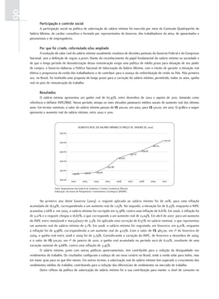 90
            participação e controle social
             A participação social na política de valorização do salário mínimo foi exercida por meio da Comissão Quadripartite do
     Salário Mínimo, de caráter consultivo e formada por representantes do Governo, dos trabalhadores da ativa, de aposentados e
     pensionistas e de empregadores.

            por que foi criado, reformulado e/ou ampliado
             A evolução do valor real do salário mínimo usualmente resultava de decisões pontuais do Governo Federal e do Congresso
     Nacional, sem a definição de regras a priori. Diante do reconhecimento do papel fundamental do salário mínimo na sociedade e
     de que o longo período de desvalorização dessa remuneração exigia uma política de médio prazo para elevação de seu poder
     de compra, o Governo elaborou a Política Nacional de Valorização do Salário Mínimo, com o intuito de garantir a elevação real
     efetiva e progressiva da renda dos trabalhadores e de contribuir para o avanço da redistribuição de renda no País. Pela primeira
     vez, no Brasil, foi instituída uma proposta de longo prazo para a correção do salário mínimo, permitindo, todos os anos, ganho
     real no piso de remuneração do trabalho.

            resultados
            O salário mínimo apresentou um ganho real de 67,45%, entre dezembro de 2002 e agosto de 2010, tomando como
     referência o deflator INPC/IBGE. Nesse período, atingiu os mais elevados patamares médios anuais de aumento real dos últimos
     anos. Em termos nominais, o valor do salário mínimo passou de R$ 200,00, em 2002, para R$ 510,00, em 2010. O gráfico a seguir
     apresenta o aumento real do salário mínimo, entre 2002 e 2010.



                                                AUMENTO REAL DO SALÁRIO MÍNIMO (A PREÇO DE JANEIRO DE 2010)
                            550,00

                                                                                                                                        510,00
                            500,00
                                                                                                                             481,05

                            450,00                                                                                 454,74
                                                                                                         437,07
                                                                                            415,83
                            400,00

                                                                               367,88
                            350,00
                                                       335,91      339,90
                                           331,82

                            300,00
                                        2002        2003         2004        2005        2006        2007         2008      2009      2010

                       Fonte: Departamento Intersindical de Estatística e Estudos Econômicos (Dieese).
                       Elaboração: Secretaria de Planejamento e Investimentos Estratégicos (SPI/MP).



             No primeiro ano deste Governo (2003), o reajuste aplicado ao salário mínimo foi de 20%, para uma inflação
     acumulada de 18,54%, correspondendo a um aumento real de 1,23%. No segundo, a elevação foi de 8,33%, enquanto o INPC
     acumulou 7,06% e, em 2005, o salário mínimo foi corrigido em 15,38%, contra uma inflação de 6,61%. Em 2006, a inflação foi
     de 3,21% e o reajuste chegou a 16,67%, o que corresponde a um aumento real de 13,04%. Em abril de 2007, para um aumento
     do INPC entre maio/2006 e março/2007 de 3,3%, foi aplicada uma correção de 8,57% no salário nominal, o que representou
     um aumento real do salário mínimo de 5,1%. Em 2008, o salário mínimo foi reajustado, em fevereiro, em 9,21%, enquanto
     a inflação foi de 4,98%, correspondendo a um aumento real de 4,03%. Com o valor de R$ 465,00, em 1º de fevereiro de
     2009, o ganho real entre 2008 e 2009 foi de 5,79%. Considerando a variação do INPC, de fevereiro a dezembro de 2009,
     e o valor de R$ 510,00, em 1º de janeiro de 2010, o ganho real acumulado no período será de 6,02%, resultante de uma
     variação nominal de 9,68%, contra uma inflação de 3,45%.
             O salário mínimo, junto com outras políticas governamentais, tem contribuído para a redução da desigualdade nos
     rendimentos do trabalho. Os resultados configuram o esboço de um novo cenário no Brasil, onde a renda sobe para todos, mas
     em maior grau para os que têm menos. Em outros termos, a valorização real do salário mínimo tem superado o crescimento dos
     rendimentos médios do trabalho, contribuindo para a redução dos diferenciais de rendimentos no mercado de trabalho.
             Outro reflexo da política de valorização do salário mínimo foi a sua contribuição para manter o nível de consumo no
 