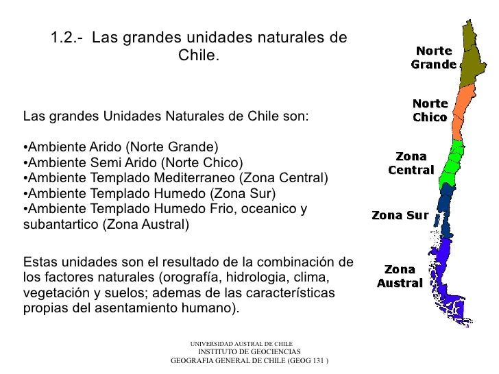 1.2 Unidades Geo ambientales naturales de Chile