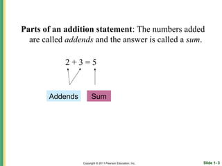 Parts of an addition statement: The numbers added
  are called addends and the answer is called a sum.

            2+3=5


       Addends         Sum




                 Copyright © 2011 Pearson Education, Inc.   Slide 1- 3
 