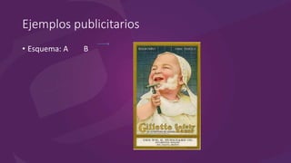 Ejemplos publicitarios
• Esquema: A B
 