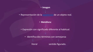 • Imagen
• Representación de la apariencia de un objeto real.
• Metáfora:
• Expresión con significado diferente al habitual.
• Identifica dos términos con semejanza
literal sentido figurado.
 