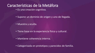 Características de la Metáfora
• Es una creación cognitiva.
• Supone un dominio de origen y uno de llegada.
• Muestra y oculta.
• Tiene base en la experiencia física y cultural.
• Mantiene coherencia interna.
• Categorizada en prototipos y parecidos de familia.
 