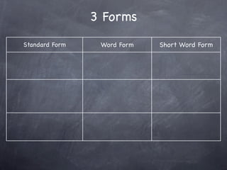 1-3 Place Value Through Thousandths | KEY