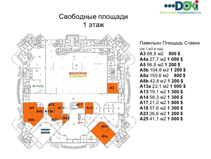 Схема щелково