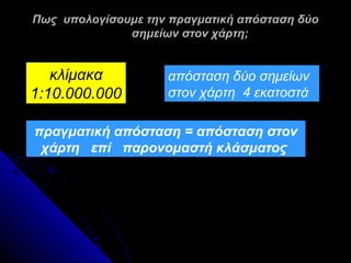 Πως υπολογίσουμε την πραγματική απόσταση δύο
              σημείων στον χάρτη;


   κλίμακα          απόσταση δύο σημείων
1:10.000.000        στον χάρτη 4 εκατοστά

πραγματική απόσταση = απόσταση στον
 χάρτη επί παρονομαστή κλάσματος
 