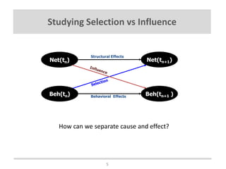 Studying Social Selection vs Social Influence in Virtual Financial ...