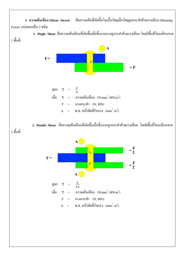 1 3 PDF 1-3-pdf