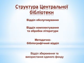 Відділ обслуговування
Методично-
бібліографічний відділ
Відділ комплектування
та обробки літератури
Відділ збереження та
використання єдиного фонду
Структура Центральної
бібліотеки
 