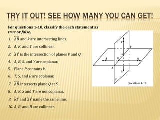 TRY IT OUT! SEE HOW MANY YOU CAN GET! 
For questions 1-10, classify the each statement as 
true or false. 
1. 퐴퐵 and k are intersecting lines. 
2. A, R, and T are collinear. 
3. 푋푌 is the intersection of planes P and Q. 
4. A, B, S, and Y are coplanar. 
5. Plane P contains k. 
6. T, S, and B are coplanar. 
7. 퐴퐵 intersects plane Q at S. 
8. A, R, S and T are noncoplanar. 
9. 푅푆 and 푋푌 name the same line. 
10. A, R, and B are collinear. 
 
