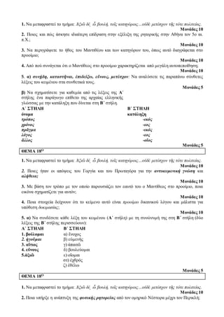 1. Να μεταφραστεί το τμήμα: Ἀξιῶ δέ͵ ὦ βουλή, τοῖς κατηγόροις…οὐδὲ μετέσχον τῆς τότε πολιτείας. 
Μονάδες 10 
2. Ποιος και πώς άσκησε ιδιαίτερη επίδραση στην εξέλιξη της ρητορικής στην Αθήνα τον 5ο αι. 
π.Χ.; 
Μονάδες 10 
3. Να περιγράψετε το ήθος του Μαντιθέου και των κατηγόρων του, όπως αυτό διαγράφεται στο 
προοίμιο; 
Μονάδες 10 
4. Από πού συνάγεται ότι ο Μαντίθεος στο προοίμιο χαρακτηρίζεται από μεγάλη αυτοπεποίθηση; 
Μονάδες 10 
5. α) συνῄδη, καταστῆναι, ἐπιδείξω, εὔνους, μετέσχον: Να αναλύσετε τις παραπάνω σύνθετες 
λέξεις του κειμένου στα συνθετικά τους. 
Μονάδες 5 
β) Να σχηματίσετε για καθεμία από τις λέξεις της Α΄ 
στήλης ένα παράγωγο επίθετο της αρχαίας ελληνικής 
γλώσσας με την κατάληξη που δίνεται στη Β΄ στήλη. 
Α΄ ΣΤΗΛΗ 
Β΄ ΣΤΗΛΗ 
όνομα κατάληξη τρόπος -ικός 
χρόνος -ιος 
πρᾶγμα -ικός 
λόγος -ιος 
ἄλλος -οῖος 
Μονάδες 5 
ΘΕΜΑ 18Ο 
1. Να μεταφραστεί το τμήμα: Ἀξιῶ δέ͵ ὦ βουλή, τοῖς κατηγόροις…οὐδὲ μετέσχον τῆς τότε πολιτείας. 
Μονάδες 10 
2. Ποιες ήταν οι απόψεις του Γοργία και του Πρωταγόρα για την αντικειμενική γνώση και 
αλήθεια; 
Μονάδες 10 
3. Με βάση τον τρόπο με τον οποίο παρουσιάζει τον εαυτό του ο Μαντίθεος στο προοίμιο, ποια 
εικόνα σχηματίζετε για αυτόν; 
Μονάδες 10 
4. Ποια στοιχεία δείχνουν ότι το κείμενο αυτό είναι προοίμιο δικανικού λόγου και μάλιστα για 
υπόθεση δοκιμασίας; 
Μονάδες 10 
5. α) Να συνδέσετε κάθε λέξη του κειμένου (Α΄ στήλη) με τη συνώνυμή της στη Β΄ στήλη (δύο 
λέξεις της Β΄ στήλης περισσεύουν): 
Α΄ ΣΤΗΛΗ Β΄ ΣΤΗΛΗ 
1. βούλομαι α) ἔνοχος 
2. ἡγοῦμαι β) εὐμενής 
3. αἴτιος γ) ἀπαιτῶ 
4. εὔνους δ) βουλεύομαι 
5.ἀξιῶ ε ) ο ἴ ο μ αι 
στ) ἐχθρός 
ζ) ἐθέλω 
Μονάδες 5 
ΘΕΜΑ 18Ο 
1. Να μεταφραστεί το τμήμα: Ἀξιῶ δέ͵ ὦ βουλή, τοῖς κατηγόροις…οὐδὲ μετέσχον τῆς τότε πολιτείας. 
Μονάδες 10 
2. Ποια υπήρξε η ανάπτυξη της φυσικής ρητορείας από τον ομηρικό Νέστορα μέχρι τον Περικλή; 
 