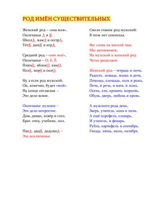 РОД ИМЁН СУЩЕСТВИТЕЛЬНЫХ
Женский род – «она моя»,
Окончанья А и Я.
ШколА, мамА и сестрА,
ТётЯ, дынЯ и игрА.
Средний род – «оно моё»,
Окончанья – О, Е, Ё.
ПлатьЕ, яблокО, кинО,
ПолЕ, морЕ и окнО.
Ну а если род мужской,
Он, конечно, будет «мой».
На конце согласная –
Это дело ясное.
Окончанье нулевое –
Это дело непростое.
Дом, диван, ковёр и стол,
Брат, отец, учебник, пол.
ПапА, дядЯ, дедушкА –
Это исключенья.
Смело ставим род мужской:
В этом нет сомненья.
Все слова на мягкий знак
Мы запоминаем,
На мужской и женский род
Чётко разделяем.
Женский род – тетрадь и ночь,
Радость, лошадь, мышь и дочь,
Помощь, площадь, соль и рожь,
Печь, и речь, и мать, и ложь,
Осень, ель, кровать, морковь,
Обувь, дверь, любовь и кровь.
А мужского рода день,
Зверь, учитель, конь и пень.
А ещё портфель, словарь,
И учитель, и фонарь,
Рубль, картофель и сентябрь,
Гвоздь, июнь, июль, октябрь.
 
