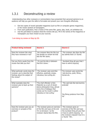 1.3.1      Deconstructing a review<br /> Understanding how other reviewers or commentators have presented their personal opinions to an audience will help you gain the skills to formulate and present your own thoughts effectively.<br />,[object Object]