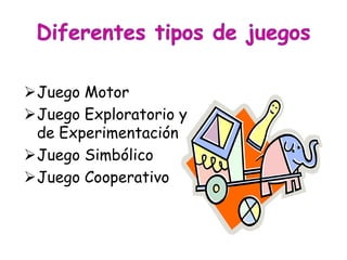 Juego Motor
Juego Exploratorio y
 de Experimentación
Juego Simbólico
Juego Cooperativo
 