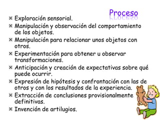Proceso
 Exploración sensorial.
 Manipulación y observación del comportamiento
  de los objetos.
 Manipulación para relacionar unos objetos con
  otros.
 Experimentación para obtener u observar
  transformaciones.
 Anticipación y creación de expectativas sobre qué
  puede ocurrir.
 Expresión de hipótesis y confrontación con las de
  otros y con los resultados de la experiencia.
 Extracción de conclusiones provisionalmente
  definitivas.
 Invención de artilugios.
 
