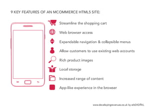 Other Mobile Commerce App Cases
 