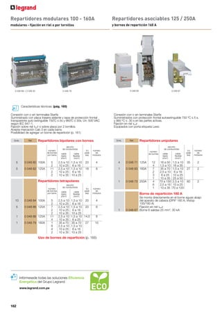 153
100
150
200
600
300
400
800
100
150
200
600
300
400
800
100
150
200
600
300
400
800
100
150
200
600
300
400
800
100
150
200
600
300
400
800
Emb. Ref. Placa universal de montaje
Se fijan a los montantes funcionales.
Perforadas de 600 mm de ancho
1 0 206 41 Altura 200 mm.
1 0 206 42 Altura 400 mm.
Lisas de 600 mm de ancho
1 0 206 43 Altura 200 mm.
1 0 206 44 Altura 400 mm.
1 0 206 45 Altura 600 mm.
Lisas de 850 mm de ancho
1 0 206 46 Altura 400 mm.
Lisas regulables
1 0 206 40 Altura 100 mm, ancho 600 mm.
1 0 206 47 Altura 200 mm, ancho 600 mm.
1 0 206 48 Altura 400 mm, ancho 600 mm.
1 0 206 49 Altura 200 mm, ancho 850 mm.
Placa lisa
Se entrega con guía de ajuste en profundidad.
1 0 205 40 Altura 1800 mm, anchura 600 mm.
Riel DIN 2 universales
Se fijan a los montantes funcionales.
1 0 206 04 Ancho 600 mm (24 módulos).
1 0 206 54 Ancho 850 mm (36 módulos).
Dispositivos de fijación universales
regulables
Formados por un riel 2 y 2 escuadras
de fijación regulables.
Se fijan a los montantes funcionales.
1 0 206 02 Para cajas y armarios de 24 módulos.
1 0 206 52 Para cajas y armarios de 36 módulos.
Circulación del cableado
Soportes de fijación de canaleta Lina 25
Permiten la fijación horizontal y vertical de las
canaletas Lina 25, y su ajuste en altura.
Se montan directamente en los montantes funcionales.
1 0 204 70 Juego de 2 para armarios XL3
4000 36 módulos.
1 0 205 70 Juego de 2 para armarios XL3
4000 24 módulos.
Canaleta Lina 25™
PVC azul 2525 de acuerdo a AFNOR NF X 08-002,
certificado de acuerdo a norma EN 50085-2-3
Perforaciones laterales paso 12,5 mm
Largo: 2mts
Ancho x alto (mm)
60(1)
0 362 00 25 x 25
56(1)
0 362 01 25 x 40
56(1)
0 362 02 25 x 60
56(1)
0 362 05 40 x 25
48(1)
0 362 06 40 x 40
48(1)
0 362 07 40 x 60
40(1)
0 362 08 40 x 80
32(1)
0 362 11 60 x 40
32(1)
0 362 12 60 x 60
32(1)
0 362 13 60 x 80
24(1)
0 362 16 80 x 60
24(1)
0 362 17 80 x 80
16(1)
0 362 25 120 x 80
0 206 42 0 206 45
XL3
4000
equipamientos de distribución, tapas y accesorios
0 206 02 0 200 51 0 209 59
Emb. Ref. Accesorios
Soporte universal para celda lateral
Permite el montaje de placas de bornes
de tierra.
1 0 201 95 Juego de 3 soportes metálicos.
Tuercas-clip
Montaje en cara anterior por 1/4 de vuelta
en montantes funcionales.
20 0 200 92 Bolsa de 20 tuercas-clips para tornillos M6.
50 0 200 91 Bolsa de 50 tornillos M6.
Cubre equipo lisos metálicos
N.o
de módulos
24 36
Con tornillos
Tornillos imperdibles.
Bisagras ref. 0 209 59 en opción.
Altura (mm)
1 0 209 40 0 209 90 50
1 0 209 41 0 209 91 100
1 0 209 42 0 209 92 150
1 0 209 43 0 209 93 200
1 0 209 44 0 209 94 300
1 0 209 45 0 209 95 400
1 0 209 46 0 209 96 600
Soportes de fijación de cables
1 0 204 35 Para armarios de 24 módulos.
1 0 204 36 Para armarios de 36 módulos.
Accesorios para cubre equipos
Bisagras
1 0 209 59 Juego de 2 bisagras.
Se fijan a los cubre equipos con tornillos.
Obturadores
10 0 200 51 RAL 7035 para placas de metal o aislante.
24 módulos. Tira lisa recortable.
1 0 016 65 18 módulos, separable por módulos o 1/2
módulo.
Portaetiquetas adhesivo
1 0 203 99 Suministrado con una tira de etiquetas para
señalización sobre cubre equipos.
Kit de iluminación
1 0 209 89 Kit de iluminación para XL3
800/4000.
Pintura spray para retoque (400 ml)
1 0 200 98 RAL 7035
 