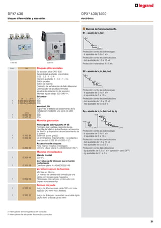 30
DPX3
630 termomagnéticos
interruptores termomagnéticos de 320 a 630 A
Dimensiones p. 35
Características eléctricas (p. 40-41)
Interruptores termomagnéticos en caja moldeada para el corte, control,
seccionamiento y protección de líneas eléctricas de baja tensión
Se equipan con los auxiliares (p. 19-21)
Se asocian a los bloques diferenciales (p. 19) o a los relés diferenciales
(p. 22)
Se entregan completos con:
- conexiones para barras
- cubrebornas
Conforme con la norma IEC 60947-2 - ajuste precintable
Se montan sobre pletina en cajas y armarios XL3
Emb. Ref. Interruptores termomagnéticos
Ajuste térmico de 0.8 a 1 In
Ajuste magnético de 5 a 10 In
Ii
Ir
t
I
Poder de corte Icu 36 kA (400 VA)
3P 4P (*) In (A)
1 4 220 01 4 220 06 320
1 4 220 02 4 220 07 400
1 4 220 03 4 220 08 500
1 4 220 04 4 220 09 630
Poder de corte Icu 50 kA (400 VA)
3P 4P (*) In (A)
1 4 220 15 4 220 20 320
1 4 220 16 4 220 21 400
1 4 220 17 4 220 22 500
1 4 220 18 4 220 23 630
(1) Poder de corte Icu 70 kA (400 VA)
3P 4P In (A)
1 4 220 29 4 220 34 320
1 4 220 30 4 220 35 400
1 4 220 31 4 220 36 500
1 4 220 32 4 220 37 630
(1) Poder de corte Icu 100 kA (400 VA)
3P 4P In (A)
1 4 220 43 4 220 48 320
1 4 220 44 4 220 49 400
1 4 220 45 4 220 50 500
1 4 220 46 4 220 51 630
4 220 02 4 220 07
(*) Interruptores termomagnéticos 4P consultar.
(1) Interruptores de alto poder de corte (Icu) consultar.
DPX3
630 electrónicos S2
interruptores electrónicos de 250 a 630 A
4 220 60 4 220 65
Interruptores electrónicos en caja moldeada para el corte, control,
seccionamiento y protección de líneas eléctricas de baja tensión
Se equipan con los auxiliares (p. 19-21)
Se asocian a los bloques diferenciales (p. 19) o a los relés diferenciales (p. 22)
Se entregan completos con:
- conexiones para barras
- cubrebornas
Conforme con la norma IEC 60947-2 - ajuste precintable
Se montan sobre pletina en cajas y armarios XL3
Emb. Ref. Interruptores electrónicos S2
Ajuste de Ir, Isd, tr, tsd (p. 41)
Protección instantánea If = 5 kA
Indicador de funcionamiento verde
Toma de prueba
Selectividad lógica y dinámica
Versión 4P: ajuste del neutro en la parte
frontal
Isd
Tsd
Tr
Ir
t
I
I2
t
Poder de corte Icu 36 kA (400 VA)
3P 4P (*) In (A)
1 4 220 57 4 220 62 320
1 4 220 58 4 220 63 400
1 4 220 59 4 220 64 500
1 4 220 60 4 220 65 630
Poder de corte Icu 50 kA (400 VA)
1 4 220 67 4 220 72 320
1 4 220 68 4 220 73 400
1 4 220 69 4 220 74 500
1 4 220 70 4 220 75 630
(1) Poder de corte Icu 70 kA (400 VA)
1 4 220 77 4 220 82 320
1 4 220 78 4 220 83 400
1 4 220 79 4 220 84 500
1 4 220 80 4 220 85 630
Interruptores electrónicos S2 con
unidad de medida
Ajuste de Ir, Isd, tr, tsd (p. 41) Protección
instantánea If = 5 kA
Indicador de funcionamiento verde
Toma de prueba
Selectividad lógica y dinámica
Versión 4P: ajuste del neutro en la parte
frontal
Isd
Tsd
Tr
Ir
t
I
I2
t
(1) Poder de corte Icu 70 kA (400 VA)
3P 4P (*) In (A)
1 4 221 17 4 221 22 320
1 4 221 18 4 221 23 400
1 4 221 19 4 221 24 500
1 4 221 20 4 221 25 630
Dimensiones p. 35
Características eléctricas (p. 40-41)
 