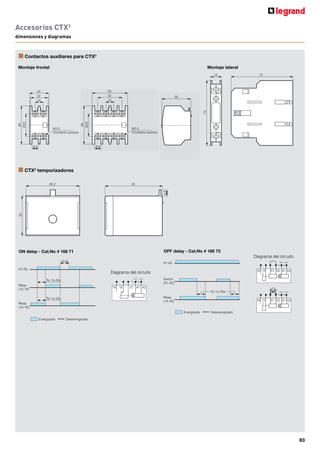 76
Contactores tripolares CTX3
contactores industriales 9 A a 100 A
Conforme a IEC 60947-1, IEC 60947-4-1
Pueden estar equipados con relés térmicos RTX3
(pág. 74) bloques de contacto auxiliares, unidades
conmutadoras de condensador CTX3
(pág. 76)
Emb. Ref. CTX3
22
Con contactos auxiliares integrados
Terminales de potencia:terminales de tornillo
Terminales
de tornillo
9 A
Corriente máx. de
funcionamiento
AC 3
Tensión de
control
Contactos auxiliares
integrados
1 4 160 80 9 A 24 VA 1 NA + 1 NC
1 4 160 84 9 A 110 VA 1 NA + 1 NC
1 4 160 86 9 A 230 VA 1 NA + 1 NC
1 4 160 88 9 A 380 VA 1 NA + 1 NC
1 4 160 89 9 A 415 VA 1 NA + 1 NC
12 A
1 4 160 90 12 A 24 VA 1 NA + 1 NC
1 4 160 94 12 A 110 VA 1 NA + 1 NC
1 4 160 96 12 A 230 VA 1 NA + 1 NC
1 4 160 98 12 A 380 VA 1 NA + 1 NC
1 4 160 99 12 A 415 VA 1 NA + 1 NC
18 A
1 4 161 00 18 A 24 VA 1 NA + 1 NC
1 4 161 04 18 A 110 VA 1 NA + 1 NC
1 4 161 06 18 A 230 VA 1 NA + 1 NC
1 4 161 08 18 A 380 VA 1 NA + 1 NC
1 4 161 09 18 A 415 VA 1 NA + 1 NC
22 A
1 4 161 10 22 A 24 VA 1 NA + 1 NC
1 4 161 14 22 A 110 VA 1 NA + 1 NC
1 4 161 16 22 A 230 VA 1 NA + 1 NC
1 4 161 18 22 A 380 VA 1 NA + 1 NC
1 4 161 19 22 A 415 VA 1 NA + 1 NC
CTX3
40
Con contactos auxiliares integrados
Terminales de potencia:terminales de tornillo
Terminales
de tornillo
32 A
Corriente máx. de
funcionamiento
AC3
Tensión de
control
Contactos auxiliares
integrados
1 4 161 20 32 A 24 VA 2 NA + 2 NC
1 4 161 24 32 A 110 VA 2 NA + 2 NC
1 4 161 26 32 A 230 VA 2 NA + 2 NC
1 4 161 28 32 A 380 VA 2 NA + 2 NC
1 4 161 29 32 A 415 VA 2 NA + 2 NC
40 A
1 4 161 30 40 A 24 VA 2 NA + 2 NC
1 4 161 34 40 A 110 VA 2 NA + 2 NC
1 4 161 36 40 A 230 VA 2 NA + 2 NC
1 4 161 38 40 A 380 VA 2 NA + 2 NC
1 4 161 39 40 A 415 VA 2 NO + 2 NC
Emb. Ref. CTX3
65
Con contactos auxiliares integrados
50 A
Terminales
de tornillo
Corriente máx. de
funcionamiento
AC3
Tensión de
control
Contactos auxiliares
integrados
1 4 161 40 50 A 24 VA 2 NA + 2 NC
1 4 161 44 50 A 110 VA 2 NA + 2 NC
1 4 161 46 50 A 230 VA 2 NA + 2 NC
1 4 161 48 50 A 380 VA 2 NA + 2 NC
1 4 161 49 50 A 415 VA 2 NA + 2 NC
65 A
1 4 161 60 65 A 24 VA 2 NA + 2 NC
1 4 161 64 65 A 110 VA 2 NA + 2 NC
1 4 161 66 65 A 230 VA 2 NA + 2 NC
1 4 161 68 65 A 380 VA 2 NA + 2 NC
1 4 161 69 65 A 415 VA 2 NA + 2 NC
CTX3
100
Con contactos auxiliares integrados
75 A
Terminales
de tornillo
Corriente máx. de
funcionamiento
AC3
Tensión de
control
Contactos auxiliares
integrados
1 4 161 80 75 A 24 VA 2 NA + 2 NC
1 4 161 84 75 A 110 VA 2 NA + 2 NC
1 4 161 86 75 A 230 VA 2 NA + 2 NC
1 4 161 88 75 A 380 VA 2 NA + 2 NC
1 4 161 89 75 A 415 VA 2 NA + 2 NC
85 A
1 4 162 00 85 A 24 VA 2 NA + 2 NC
1 4 162 04 85 A 110 VA 2 NA + 2 NC
1 4 162 06 85 A 230 VA 2 NA + 2 NC
1 4 162 08 85 A 380 VA 2 NA + 2 NC
1 4 162 09 85 A 415 VA 2 NA + 2 NC
100 A
1 4 162 20 100 A 24 VA 2 NA + 2 NC
1 4 162 24 100 A 110 VA 2 NA + 2 NC
1 4 162 26 100 A 230 VA 2 NA + 2 NC
1 4 162 28 100 A 380 VA 2 NA + 2 NC
1 4 162 29 100 A 415 VA 2 NA + 2 NC
Características técnicas (pág. 80-82)
Dimensiones (pág. 82-85)
4 160 96 4 161 26 4 161 46 4 161 86
Contactores con control en 24Vdc,
favor consultarnos
 
