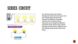 SERIES CIRCUIT
In a series circuit, the current
through all elements is the same, but
the voltage drop across each
element is different. A parallel
circuit is one in which circuit
elements are arranged in different
branches of the circuit.The current
through each branch is different, but
the voltage drop across each is the
same.
 