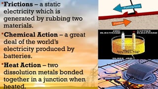 Frictions – a static
electricity which is
generated by rubbing two
materials.
Chemical Action – a great
deal of the world’s
electricity produced by
batteries.
Heat Action – two
dissolution metals bonded
together in a junction when
heated.
 