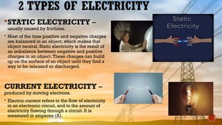 2 TYPES OF ELECTRICITY
STATIC ELECTRICITY –
usually caused by frictions.
 Most of the time positive and negative charges
are balanced in an object, which makes that
object neutral. Static electricity is the result of
an imbalance between negative and positive
charges in an object.These charges can build
up on the surface of an object until they find a
way to be released or discharged.
CURRENT ELECTRICITY –
produced by moving electrons.
 Electric current refers to the flow of electricity
in an electronic circuit, and to the amount of
electricity flowing through a circuit. It is
measured in amperes (A).
 