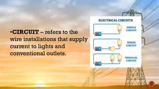 •CIRCUIT – refers to the
wire installations that supply
current to lights and
conventional outlets.
 