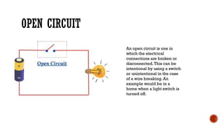 OPEN CIRCUIT
An open circuit is one in
which the electrical
connections are broken or
disconnected.This can be
intentional by using a switch
or unintentional in the case
of a wire breaking. An
example would be in a
home when a light switch is
turned off.
 