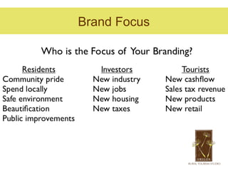 Brand Focus
 