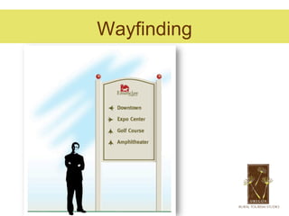 Wayfinding
 