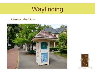 Wayfinding
Connect the Dots
 