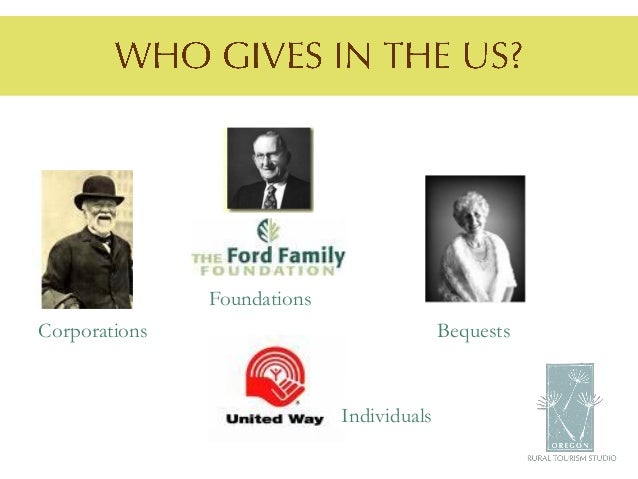 fundraising presentation examples