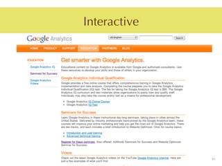 Interactive




              GDS
 