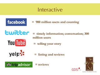 Interactive

= 900 million users and counting


= timely information; conversation; 300
million users
 = telling your story


 = listing and reviews

  = reviews
                           GDS
 