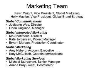 Marketing Team
       Kevin Wright, Vice President, Global Marketing
    Holly Macfee, Vice President, Global Brand Strategy
Global Communications
•  Judiaann Woo, Director
•  Linea Gagliano, Manager
Global Integrated Marketing
•  Mo Sherifdeen, Director
•  Kate Jorgensen, Project Manager
•  Bryant Marban, Production Coordinator
Global Marketing
•  Amy Nyberg, Account Executive
•  Katy McCulloch, Coordinator/Assistant
Global Marketing Services
•  Michael Sturdevant, Senior Manager
•  Ariana Bray-Sweet, Coordinator
 
