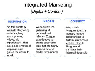 Integrated Marketing
                          (Digital + Content)

 INSPIRATION                      INFORM                CONNECT
   INSPIRATION

We tell, curate &           We facilitate the       We provide
facilitate storytelling     gathering of            Oregon’s tourism
—stories, blog              personal and            industry myriad
posts, photos,              relevant Oregon         opportunities to
videos, trip                experiences to          build a relationship
experiences—that            create successful       with travelers to
evokes an emotional         trips that are highly   Oregon and
response and                anticipated and         translate their
ignites the desire to       fondly remembered       interest into a sale
travel.
 
