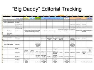 “Big Daddy” Editorial Tracking
 