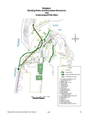 Waldport Parks and Recreation Master Plan: Chapter 3   page   3-5
 