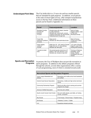 Undeveloped Park Sites   The City holds title to a 15-acre site and two smaller parcels
                         that are intended for park purposes. In addition, seven parcels
                         at the ends of street rights-of-way, offer unimproved pedestrian
                         access to the bay front. (Additional information on these
                         parcels can be found in Appendix A.)


                          Parcel                 Features/potential                         Location
                          Woodland Corridor      Wooded slope with steam; bisected          North of Cedar
                          (formerly PF           by utility easement                        Heights addition, west
                          property)              Intended use: natural park; connect        of Park and
                          15 acres               Crestline Park/upper city with Kendall     Brentwood Drives
                                                 Fields/downtown through site

                          Forest Hills           Steep terrain                              West of Fairway
                          subdivision parkland   Intended use: Mini-park/natural area       (Chad) Drive, within
                          .52 acres                                                         subdivision

                          Cedar Heights          Width from 30’ – 69’; linked to Double     115’ north of Double
                           parkland              Eagle Drive by 10’ wide pathway            Eagle Dr, east of lots
                          .6 acres               Intended use: Mini-park                    fronting SW Ironwood

                          7 parcels at street    City-owned parcels at terminus of 7        Terminus of Spencer,
                          ends                   streets in Old Town (80 foot r-o-w)        Ruble/Bay, Grant,
                                                 Intended use: Access to bay front          Keady, Fayette,
                                                                                            Huckleberry and John
                                                                                            Streets



 Sports and Recreation   At present, the City of Waldport does not provide recreation or
             Programs    sports programs. In addition to the athletic programs offered
                         through the schools, several other organizations offer a variety
                         of such programming, most of which is oriented toward youth.


                          Non-school Sports and Recreation Programs
                          Junior League Basketball and          Elementary and middle school level basketball
                          Softball                              and softball

                          Central Coast Soccer Association      Elementary, middle and high school club level
                                                                soccer

                          Community Partnership Program         Sports and after school, evening and summer
                                                                programs for all ages

                          American Softball Association         Girls fast pitch softball

                          South Lincoln County Youth Center     Arts and crafts classes, pool table, air hockey,
                                                                movies, computers

                          Boy Scouts                            2 Cub troops, 2 Scout troops, 1 Explorer troop

                          Girl Scouts                           1 Brownie, 3 Junior, 1 Cadet

                          4-H                                   Equestrian-oriented activities




                         Waldport Parks and Recreation Master Plan: Chapter 3                  page     3-6
 