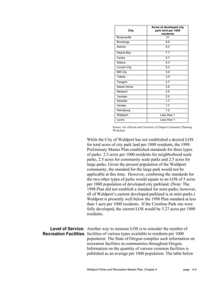 Acres of developed city
                                                         City               park land per 1000
                                                                                 residents
                                             Brownsville                             21
                                             Brookings                                9.6
                                             Astoria                                  9.2

                                             Depoe Bay                                7.7
                                             Canby                                    5.7
                                             Sisters                                  5.3
                                             Lincoln City                             5.0
                                             Mill City                                3.9
                                             Toledo                                   3.4
                                             Tangent                                  2.7
                                             Sweet Home                               2.6
                                             Newport                                  2.5
                                             Yachats                                  2.5
                                             Seaside                                  1.7
                                             Veneta                                   1.7
                                             Harrisburg                               1.2
                                             Waldport                            Less than 1
                                             Lyons                               Less than 1

                                          Source: city officials and University of Oregon Community Planning
                                          Workshop


                       While the City of Waldport has not established a desired LOS
                       for total acres of city park land per 1000 residents, the 1998
                       Preliminary Master Plan established standards for three types
                       of parks: 2.5 acres per 1000 residents for neighborhood scale
                       parks, 2.5 acres for community scale parks and 2.5 acres for
                       large parks. Given the present population of the Waldport
                       community, the standard for the large park would not be
                       applicable at this time. However, combining the standards for
                       the two other types of parks would equate to an LOS of 5 acres
                       per 1000 population of developed city parkland. (Note: The
                       1998 Plan did not establish a standard for mini-parks; however,
                       all of Waldport’s current developed parkland is in mini-parks.)
                       Waldport is presently well below the 1998 Plan standard at less
                       than 1 acre per 1000 residents. If the Crestline Park site were
                       fully developed, the current LOS would be 3.27 acres per 1000
                       residents.


   Level of Service: Another way to measure LOS is to consider the number of
Recreation Facilities facilities of various types available to residents per 1000
                      population. The State of Oregon compiles such information on
                      recreation facilities in communities throughout Oregon.
                      Information on the quantity of various common facilities is
                      published as an average per 1000 population. The table below


                       Waldport Parks and Recreation Master Plan: Chapter 4                         page 4-4
 