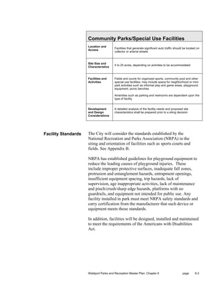 Community Parks/Special Use Facilities
                     Location and
                                        Facilities that generate significant auto traffic should be located on
                     Access
                                        collector or arterial streets



                     Site Size and
                                        4 to 25 acres, depending on activities to be accommodated
                     Characteristics



                     Facilities and     Fields and courts for organized sports, community pool and other
                     Activities         special use facilities; may include space for neighborhood or mini-
                                        park activities such as informal play and game areas, playground
                                        equipment, picnic benches

                                        Amenities such as parking and restrooms are dependent upon the
                                        type of facility


                     Development        A detailed analysis of the facility needs and proposed site
                     and Design         characteristics shall be prepared prior to a siting decision
                     Considerations




Facility Standards   The City will consider the standards established by the
                     National Recreation and Parks Association (NRPA) in the
                     siting and orientation of facilities such as sports courts and
                     fields. See Appendix B.

                     NRPA has established guidelines for playground equipment to
                     reduce the leading causes of playground injuries. These
                     include improper protective surfaces, inadequate fall zones,
                     protrusion and entanglement hazards, entrapment openings,
                     insufficient equipment spacing, trip hazards, lack of
                     supervision, age inappropriate activities, lack of maintenance
                     and pinch/crush/sharp edge hazards, platforms with no
                     guardrails, and equipment not intended for public use. Any
                     facility installed in park must meet NRPA safety standards and
                     carry certification from the manufacturer that such device or
                     equipment meets those standards.

                     In addition, facilities will be designed, installed and maintained
                     to meet the requirements of the Americans with Disabilities
                     Act.




                     Waldport Parks and Recreation Master Plan: Chapter 6                       page      6-3
 