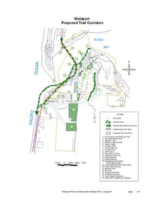 Waldport Parks and Recreation Master Plan: Chapter 6   page   6-5
 