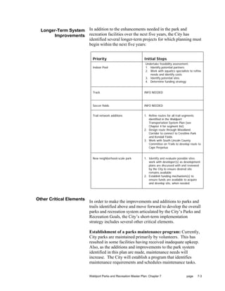 Longer-Term System      In addition to the enhancements needed in the park and
       Improvements       recreation facilities over the next five years, the City has
                          identified several longer-term projects for which planning must
                          begin within the next five years:


                            Priority                             Initial Steps
                                                                  Undertake feasibility assessment:
                            Indoor Pool                           1. Identify potential partners
                                                                  2. Work with aquatics specialists to refine
                                                                     needs and identify costs
                                                                  3. Identify potential sites
                                                                  4. Determine funding strategy


                            Track                                INFO NEEDED



                            Soccer fields                        INFO NEEDED


                            Trail network additions              1. Refine routes for all trail segments
                                                                    identified in the Waldport
                                                                    Transportation System Plan (see
                                                                    Chapter 4 for segment list)
                                                                 2. Design route through Woodland
                                                                    Corridor to connect to Crestline Park
                                                                    and Kendall Fields
                                                                 3. Work with South Lincoln County
                                                                    Committee on Trails to develop route to
                                                                    Cape Perpetua


                            New neighborhood-scale park          1. Identify and evaluate possible sites;
                                                                    work with developer(s) as development
                                                                    plans are discussed with and reviewed
                                                                    by the City to ensure desired site
                                                                    remains available
                                                                 2. Establish funding mechanism(s) to
                                                                    ensure funds are available to acquire
                                                                    and develop site, when needed




Other Critical Elements
                          In order to make the improvements and additions to parks and
                          trails identified above and move forward to develop the overall
                          parks and recreation system articulated by the City’s Parks and
                          Recreation Goals, the City’s short-term implementation
                          strategy includes several other critical elements.

                          Establishment of a parks maintenance program: Currently,
                          City parks are maintained primarily by volunteers. This has
                          resulted in some facilities having received inadequate upkeep.
                          Also, as the additions and improvements to the park system
                          identified in this plan are made, maintenance needs will
                          increase. The City will establish a program that identifies
                          maintenance requirements and schedules maintenance tasks.


                          Waldport Parks and Recreation Master Plan: Chapter 7                   page     7-3
 