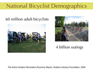 The Active Outdoor Recreation Economy Report, Outdoor Industry Foundation, 2006
 