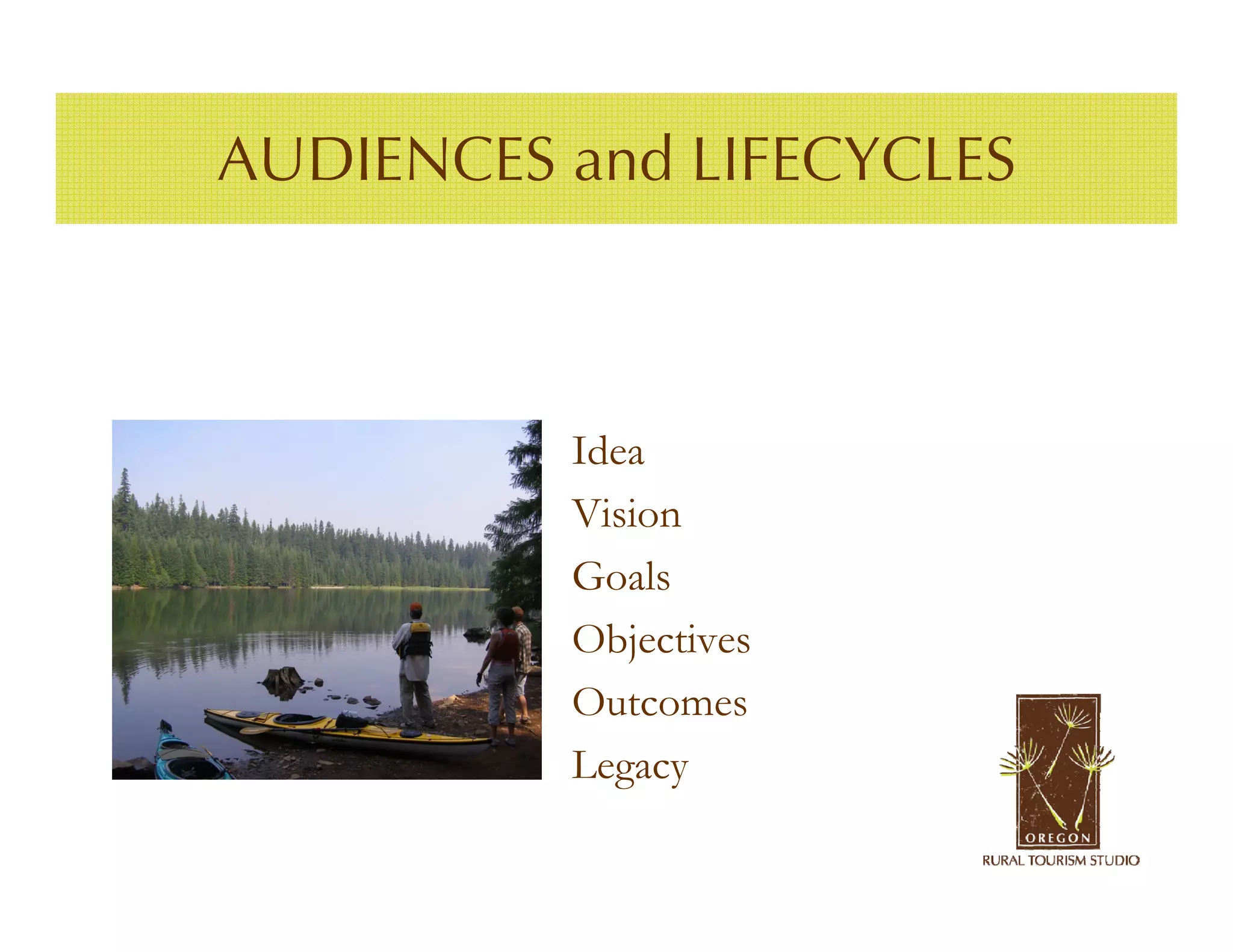 AUDIENCES and LIFECYCLES



          Idea
          Vision
          Goals
          Objectives
          Outcomes
          Legacy
 