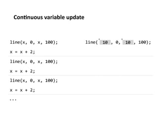 Con%nuous	
  variable	
  update	
  
 