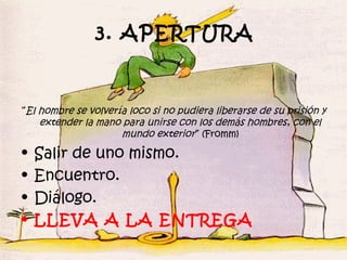 3. APERTURA


“El hombre se volvería loco si no pudiera liberarse de su prisión y
    extender la mano para unirse con los demás hombres, con el
                     mundo exterior” (Fromm)

•   Salir de uno mismo.
•   Encuentro.
•   Diálogo.
•   LLEVA A LA ENTREGA
 