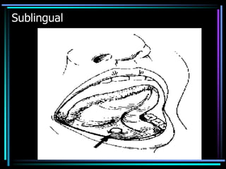 Sublingual
 