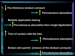 1. The thickness stratum corneum
Percutaneous absorption
2. Multiple application dosing
Percutaneous absorption than single Application
3. Time of contact with the skin
Percutaneous absorption
4. Broken skin permit (remove of the stratum corneum)
Percutaneous absorption
 